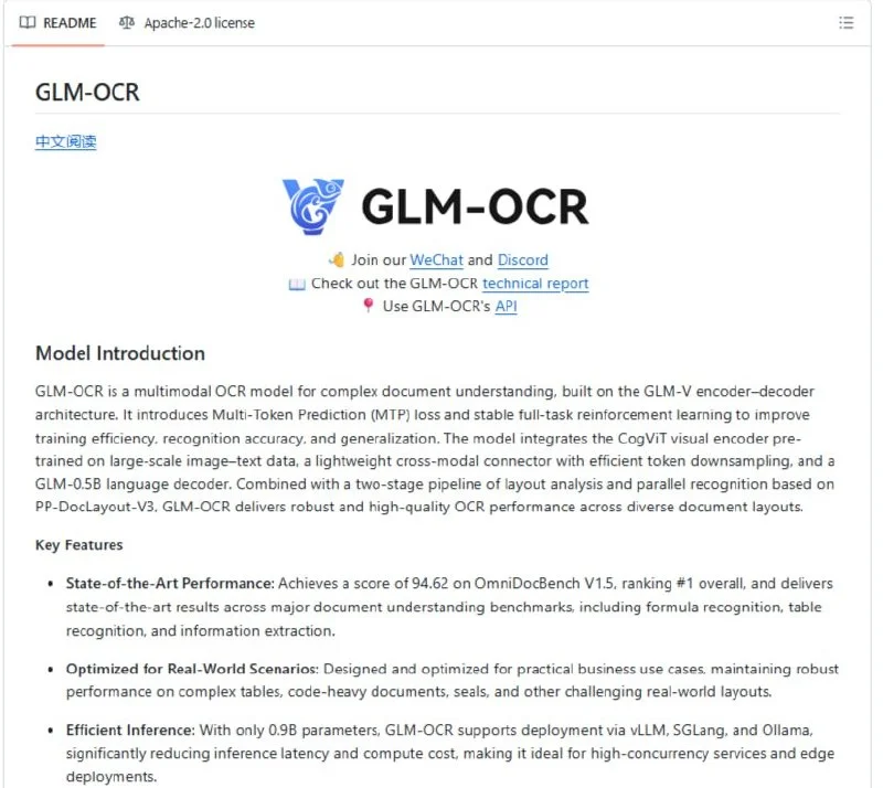 GLM-OCR — это модель с 0,9 млрд параметров, входящая в топ для точного распознавания текста (OCR)