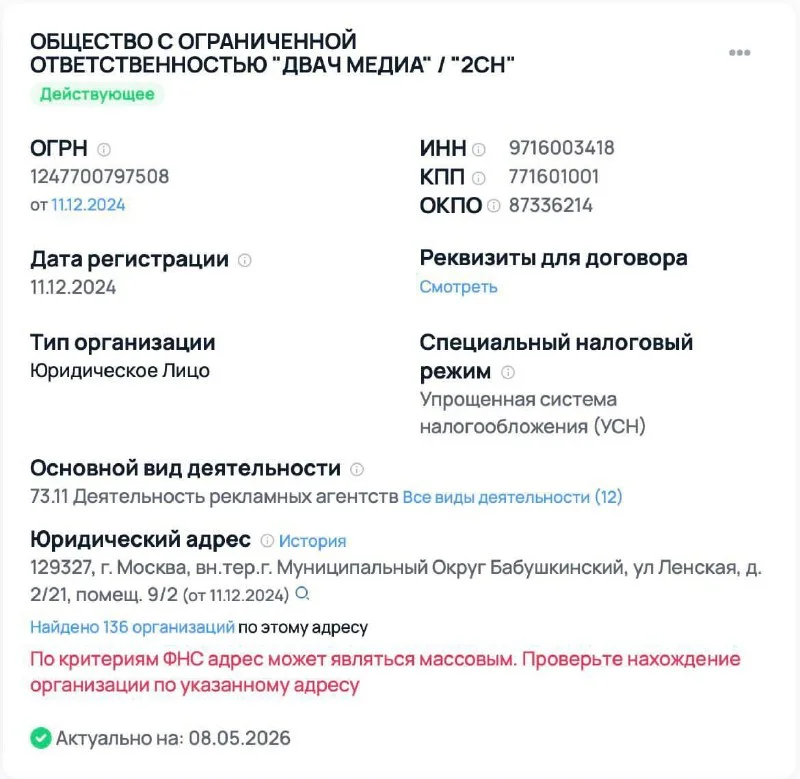 203 млн чистой прибыли при выручке 232 млн рублей