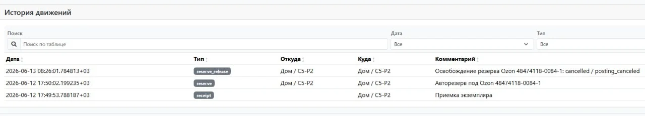 Работает :) книга резервируется под заказ, и освобождается при отмене