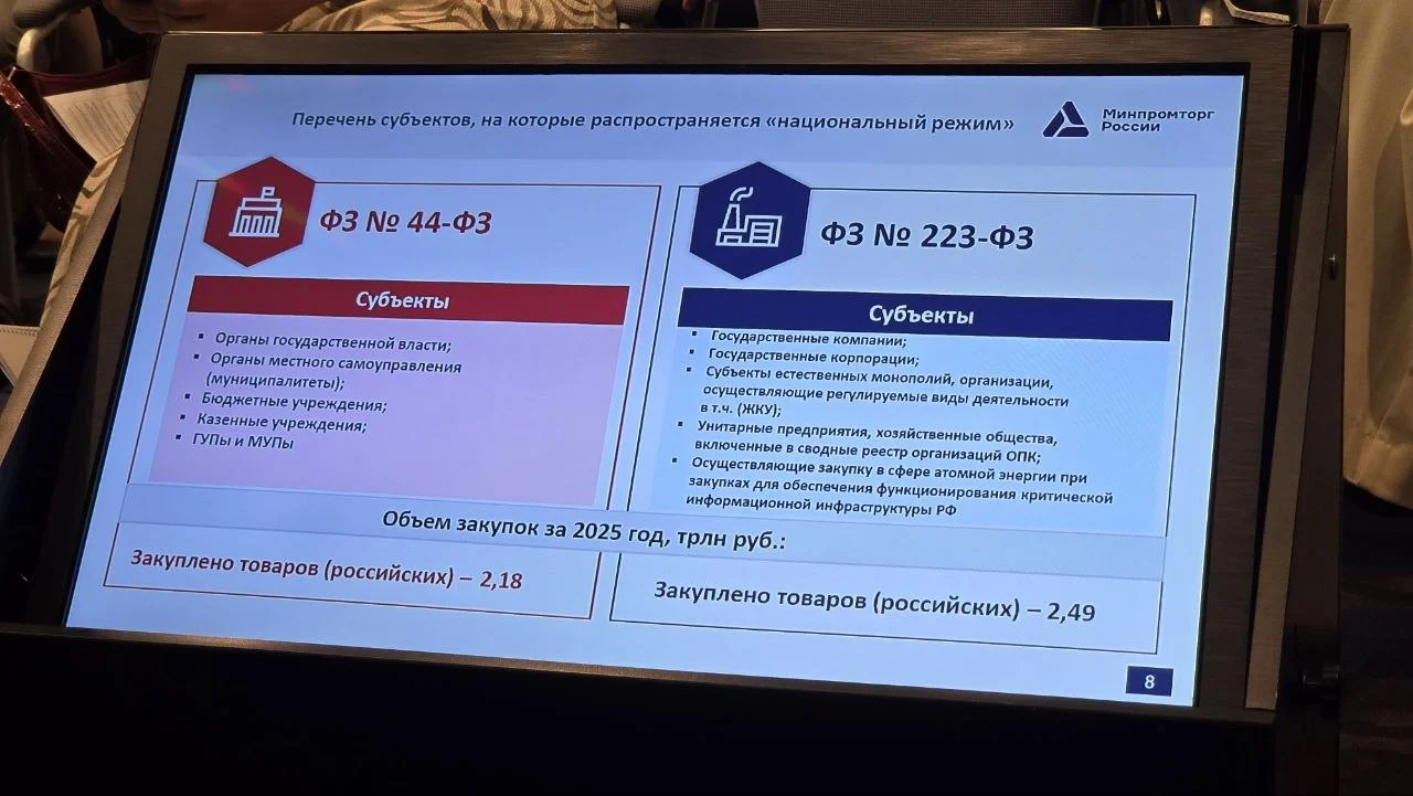 Наша отчётность за 2025 год