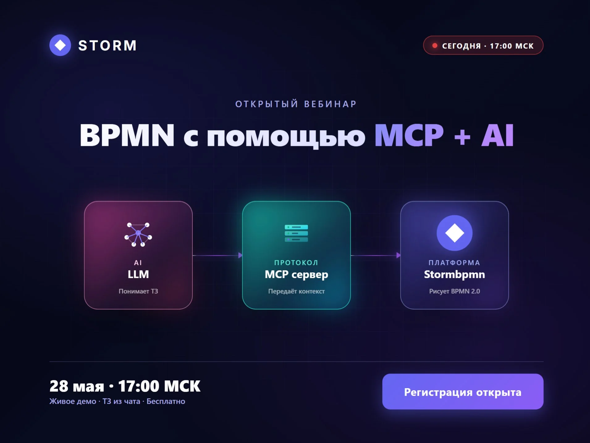🔥 ВЕБИНАР STORM MCP+AI
