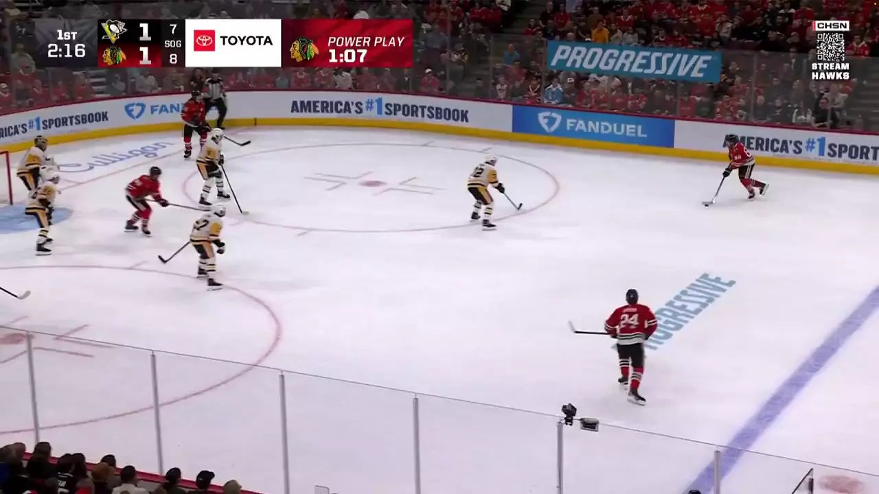 🇷🇺 Сразу 4️⃣ российских дубля в этот игровой день 🏒 НХЛ