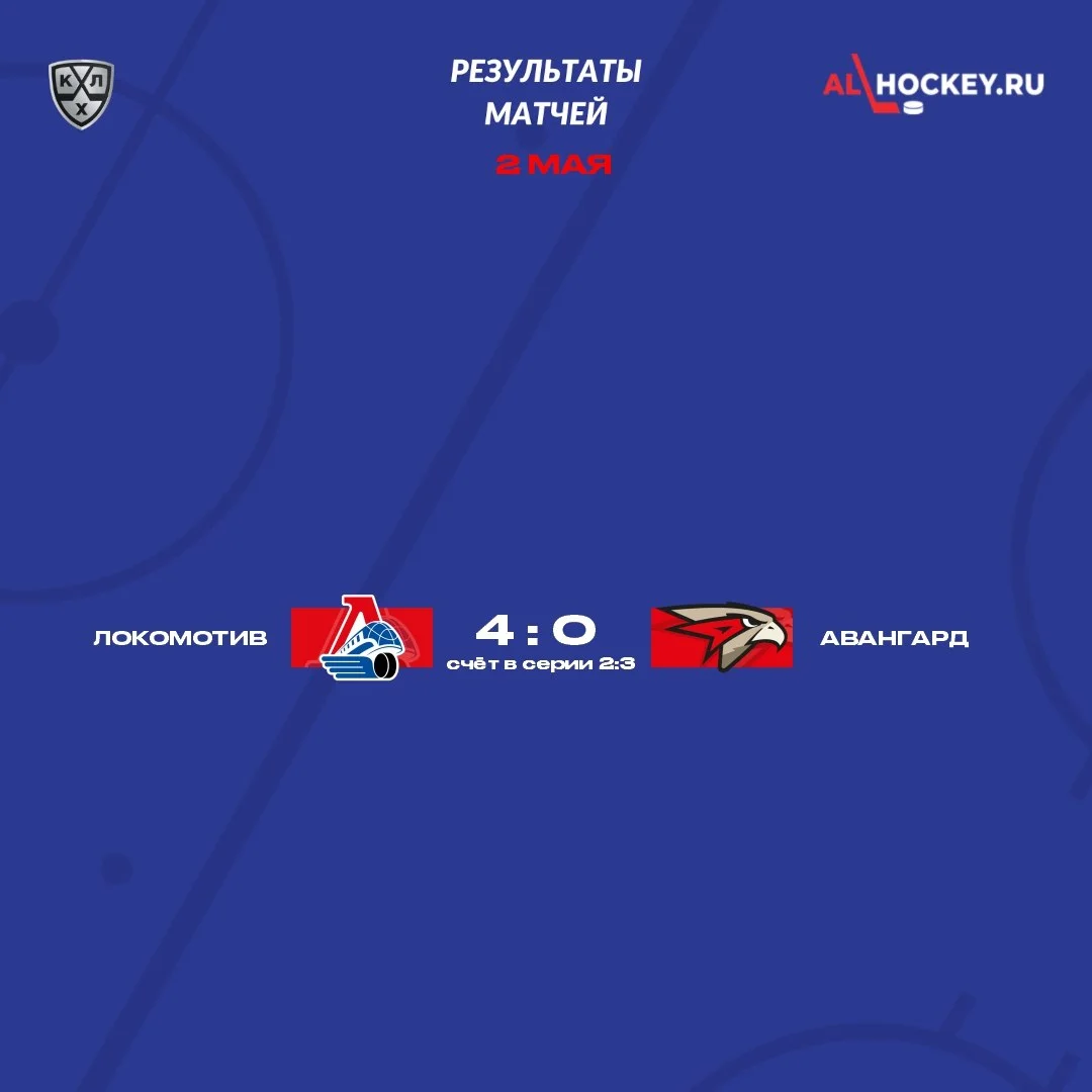 🚂 "Локомотив" переиграл 🦅 "Авангард" - 4:0 🏒