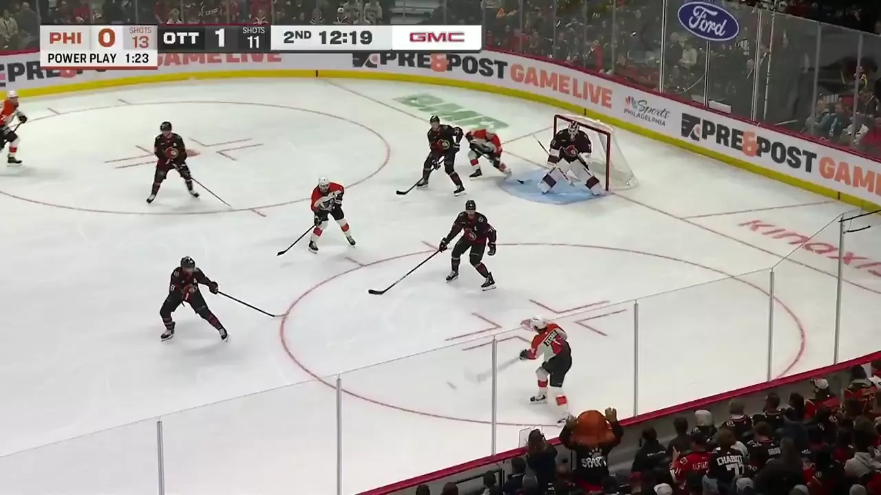 🗓 Результаты матчей игрового дня в регулярном чемпионате НХЛ 🏒