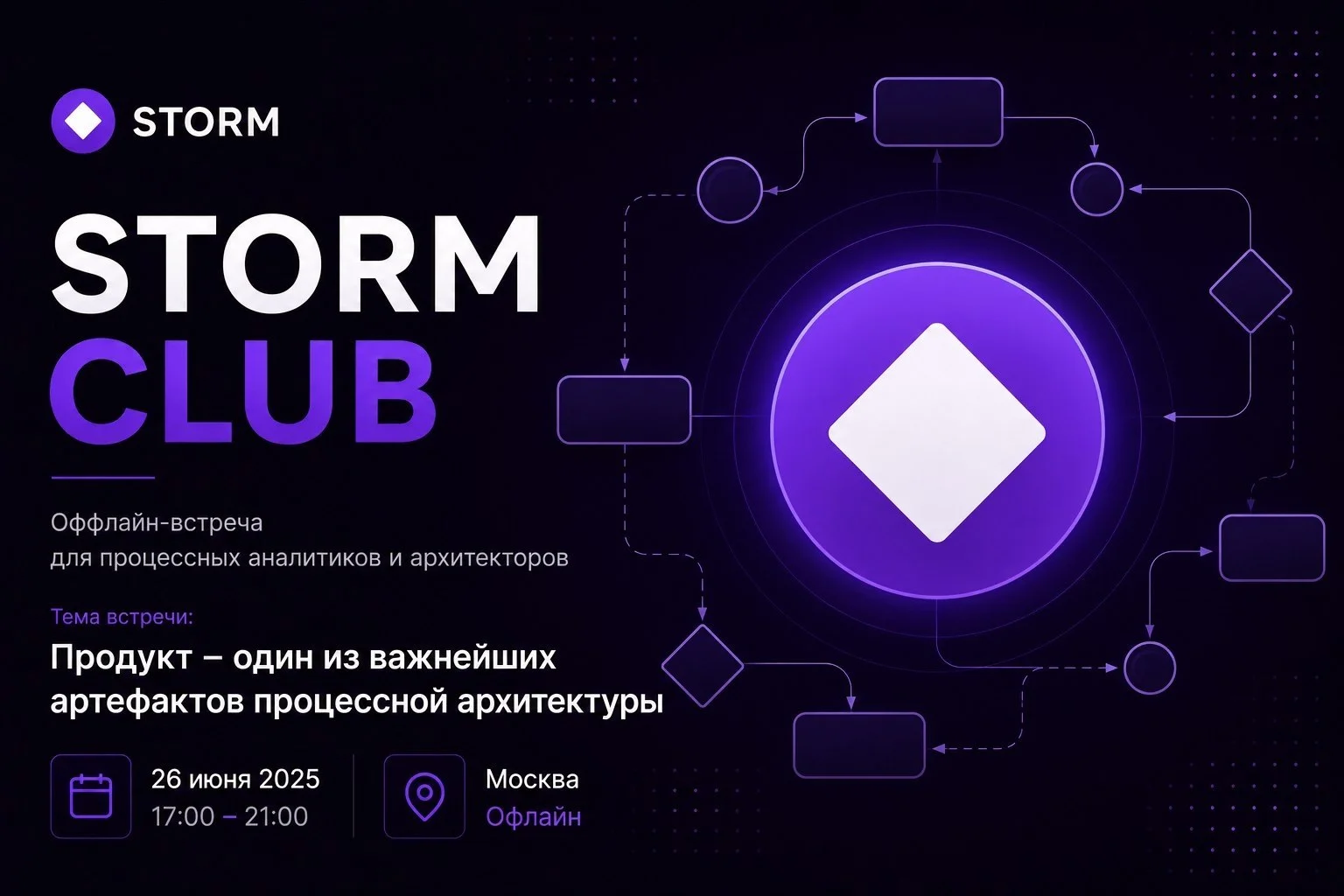 🔥 Мы запускаем StormClub - камерные офлайн-встречи для тех, кто живёт процессами