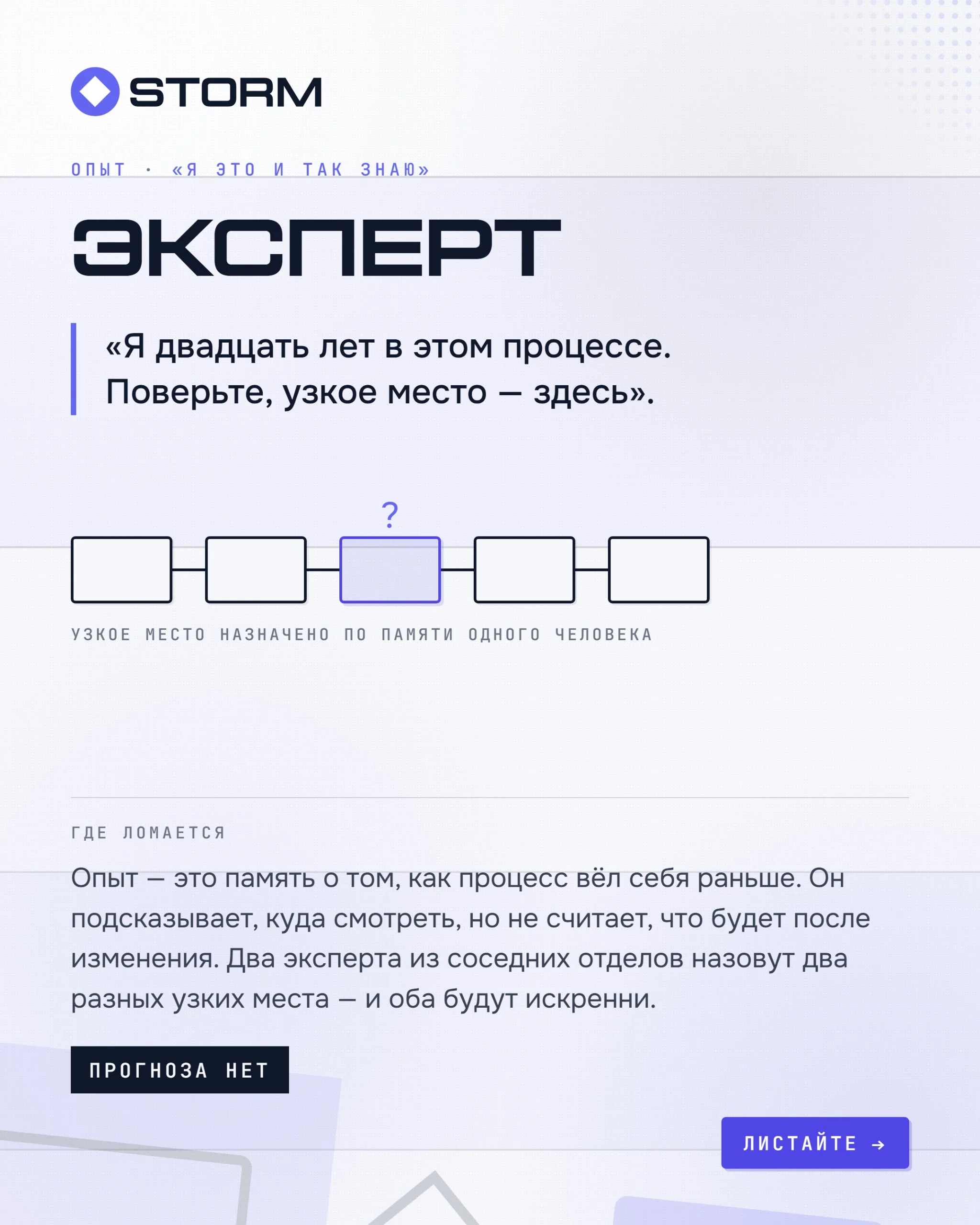 ✍ Статья с разбором