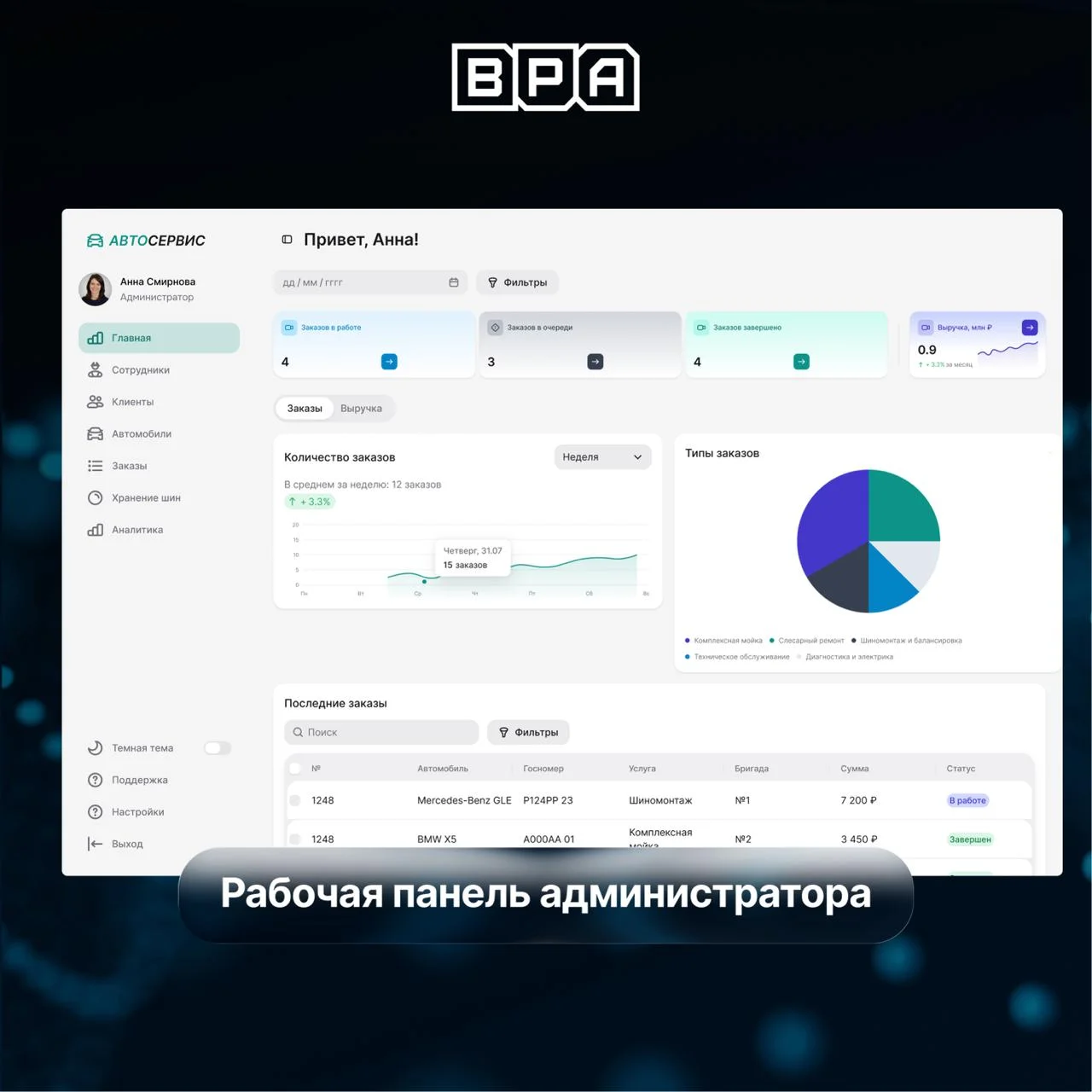 Как объединить работу сети в одной системе