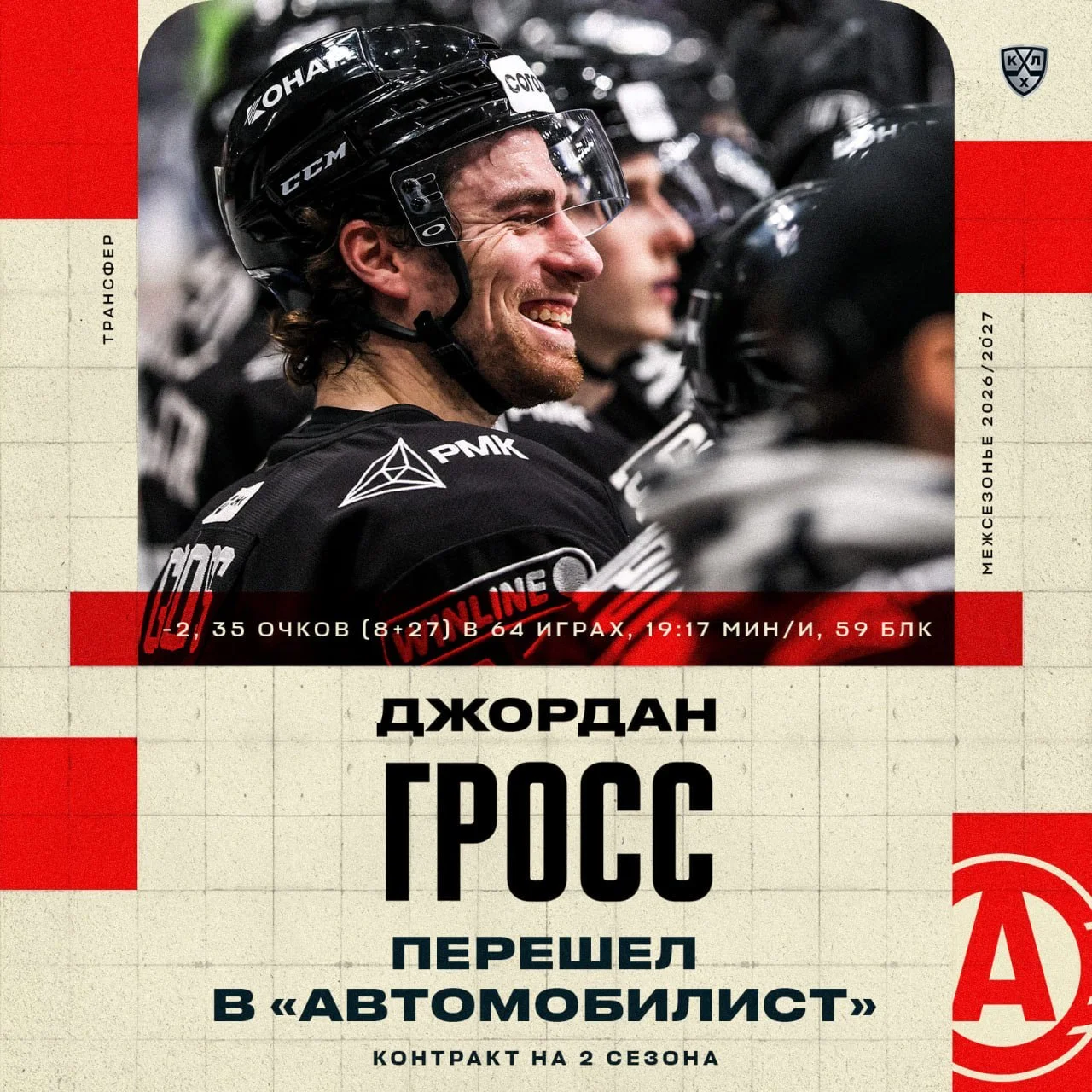 🚗 Автомобилист подписал контракт на два года с Джорданом Гроссом 📝