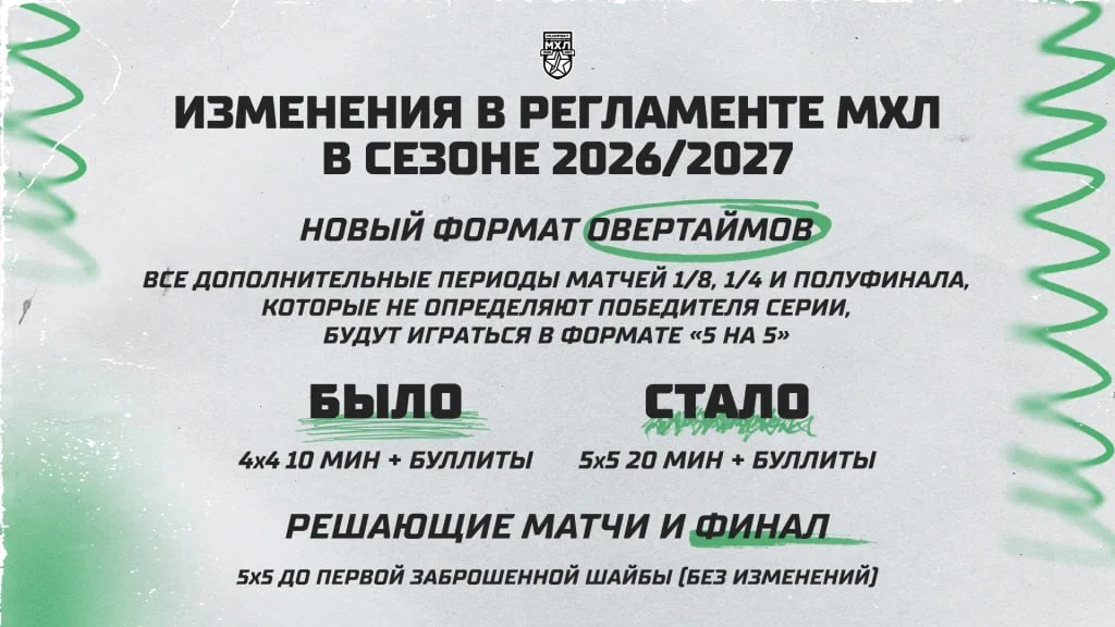 🏒 В МХЛ с сезона 2026/2027 все дополнительные периоды в розыгрыше Кубка Харламова будут играться
