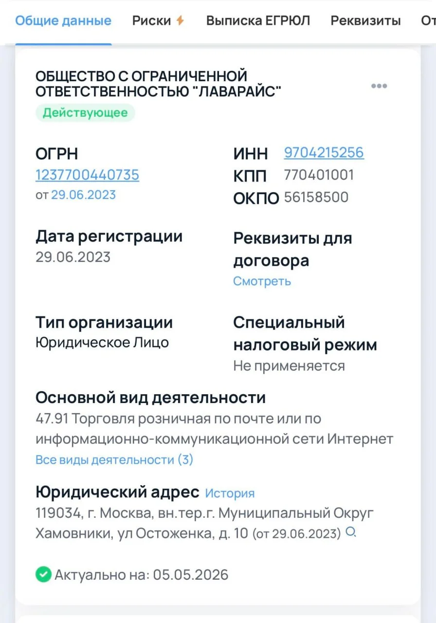 Оказывается купальники можно продавать круглый год - 2.3 млрд