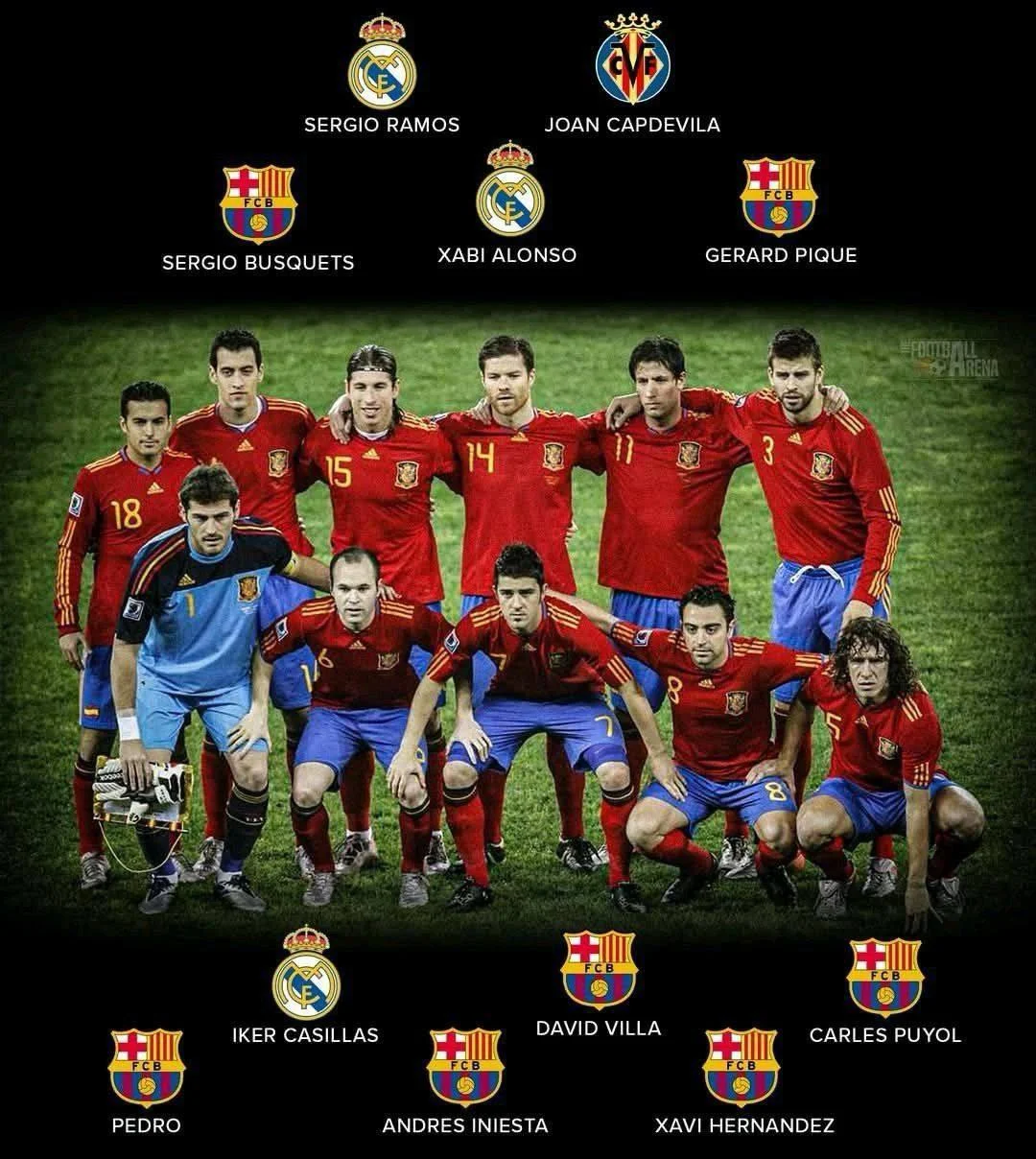 В 2010 году Барселона сборная Испании выиграла ЧМ по футболу 🏆