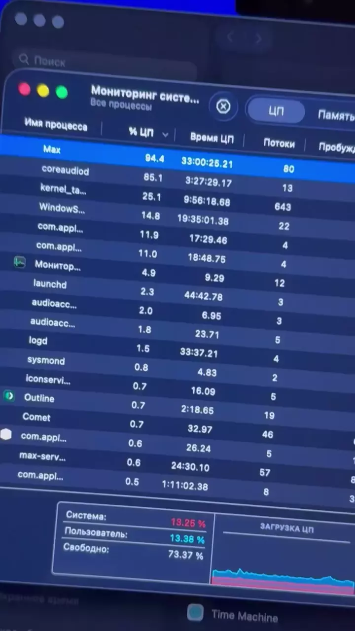 Что-то интересное....