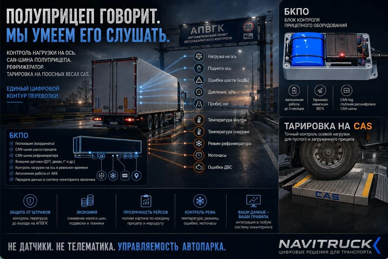 Навитрак расширяет горизонты
