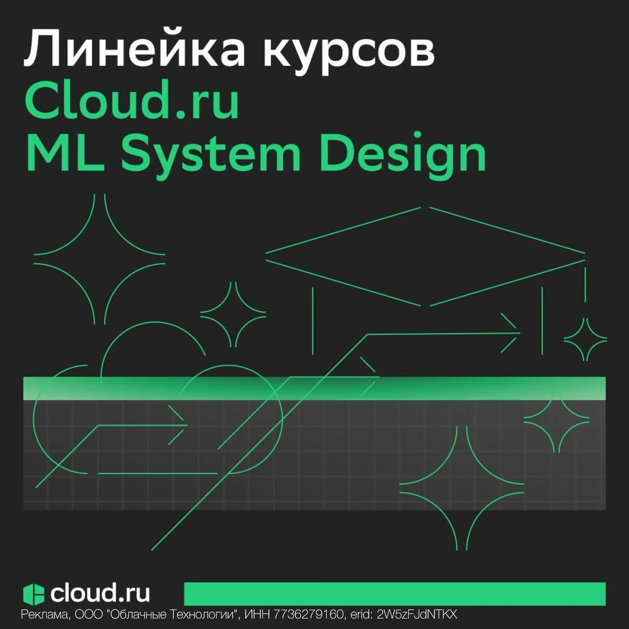 Погрузитесь в ML-системы