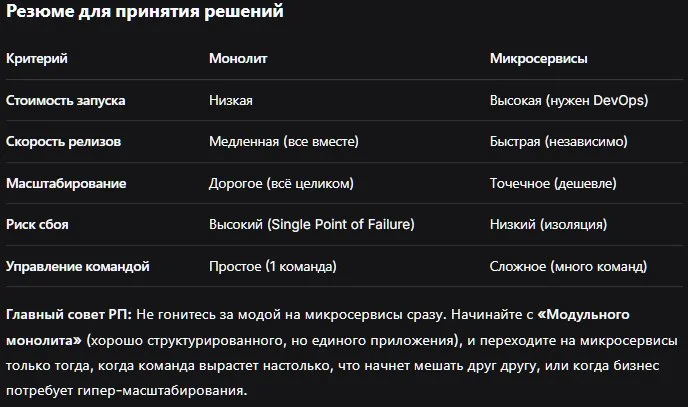 Comment media