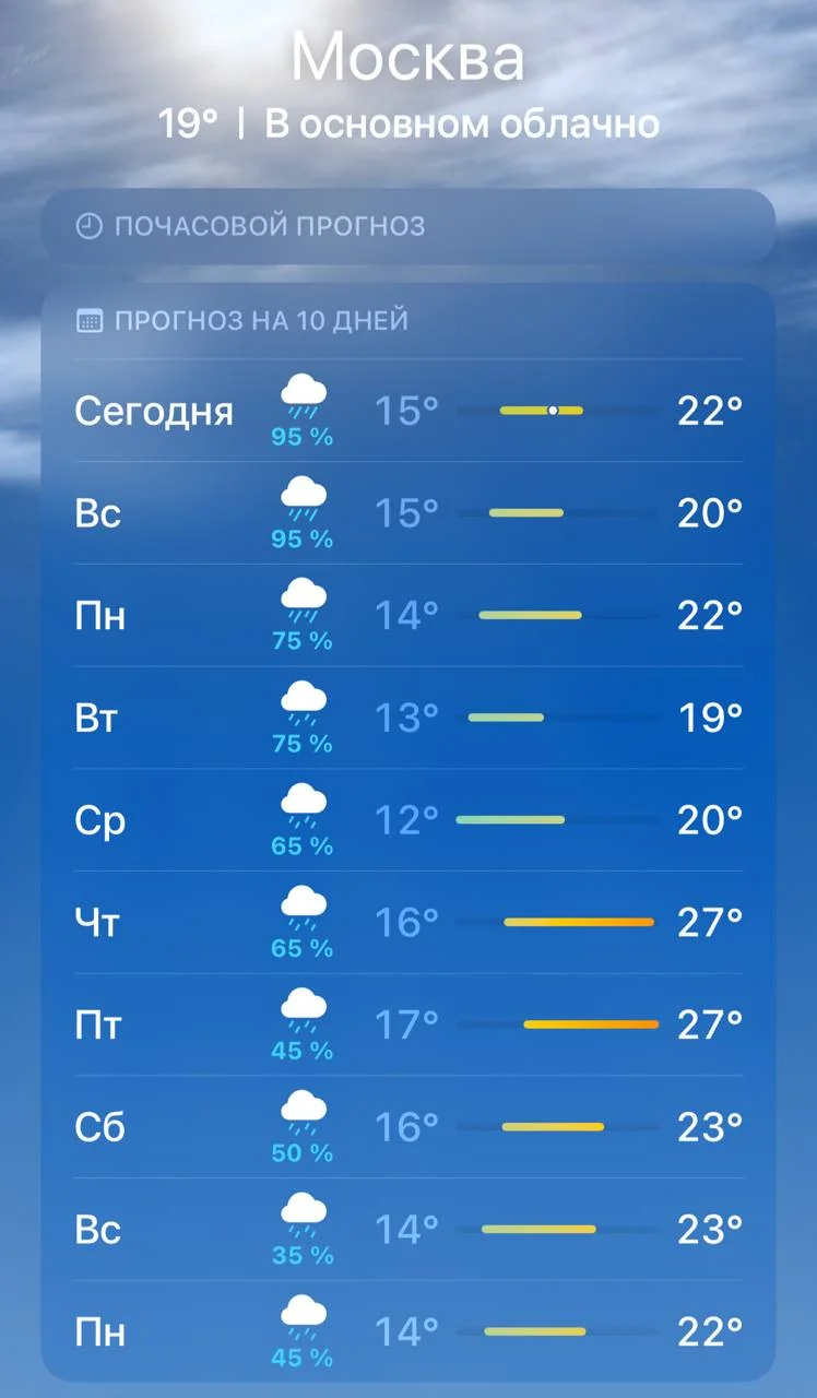 ☔️ Москву накроют до десяти дней непрерывных дождей, — синоптики