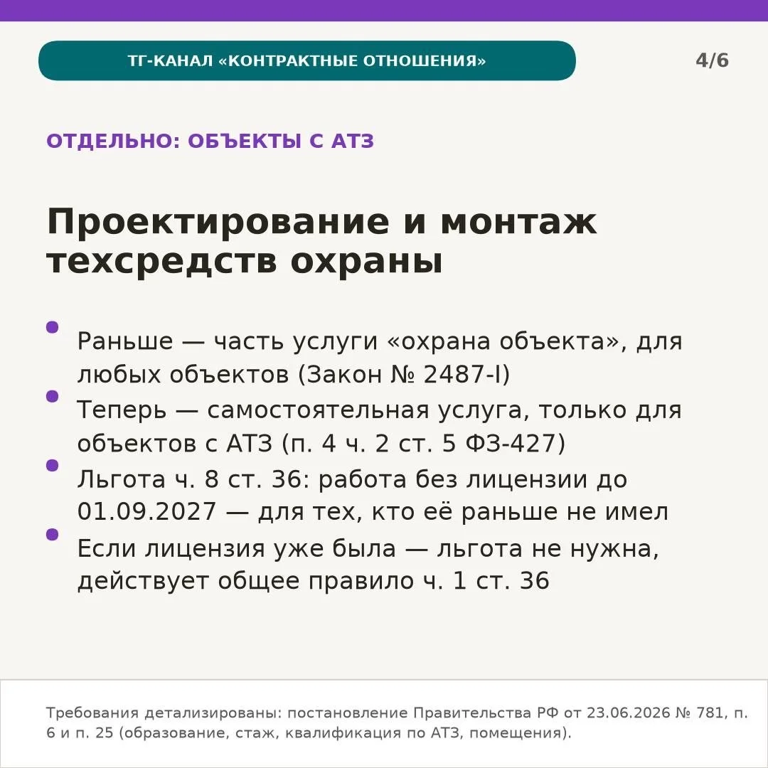 ПОСТ 4/6 — Отдельно: проектирование, монтаж и техобслуживание техсредств охраны на объектах с АТЗ