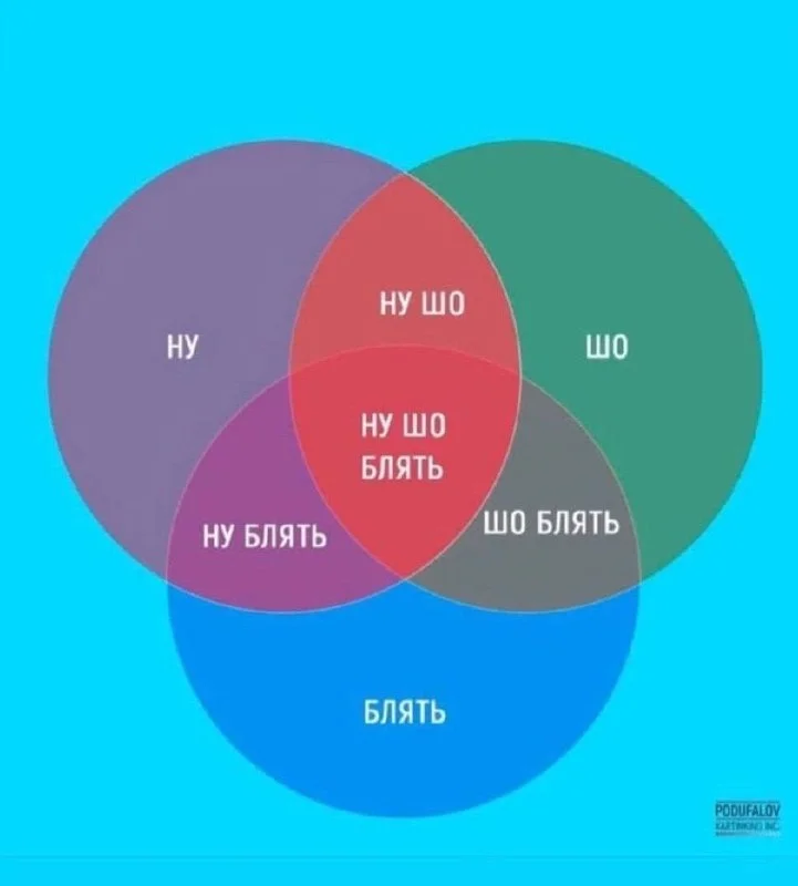 Ну шо блять С пятницей
