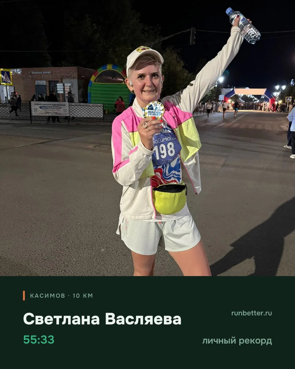 🏁 Итоги выходных