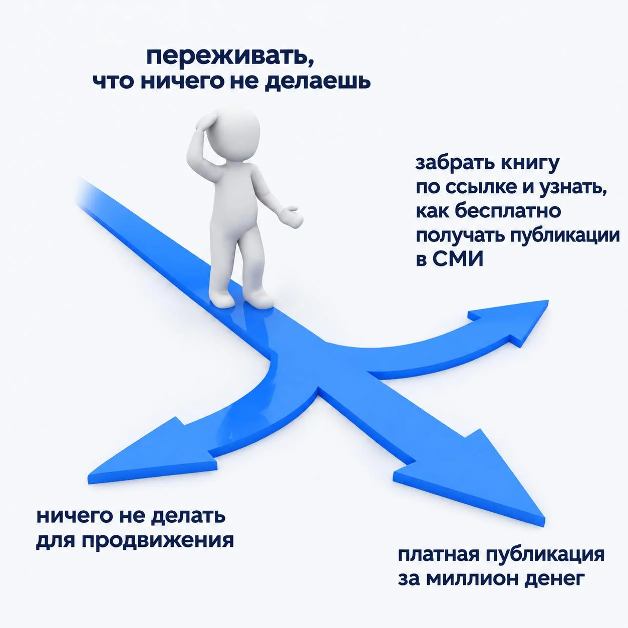 Дарим книгу — она поможет бесплатно получать публикации в СМИ
