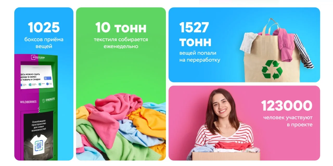 Wildberries установил более 1000 боксов для приема вещей