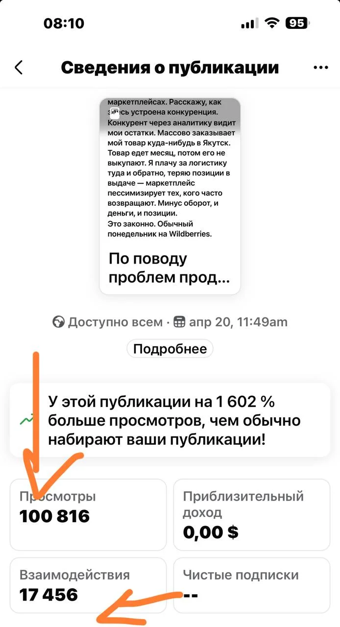 Оказывается в ФБ есть огромная аудитория русскоязычная
