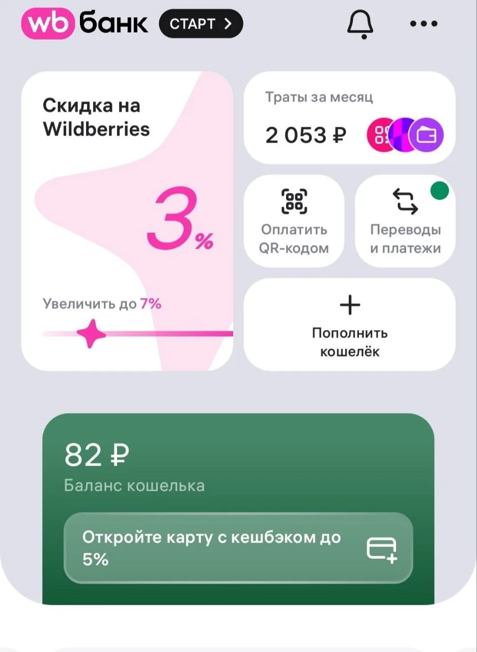 Большинство пользователей Wildberries уже открыли WB Кошелек от WB Банка