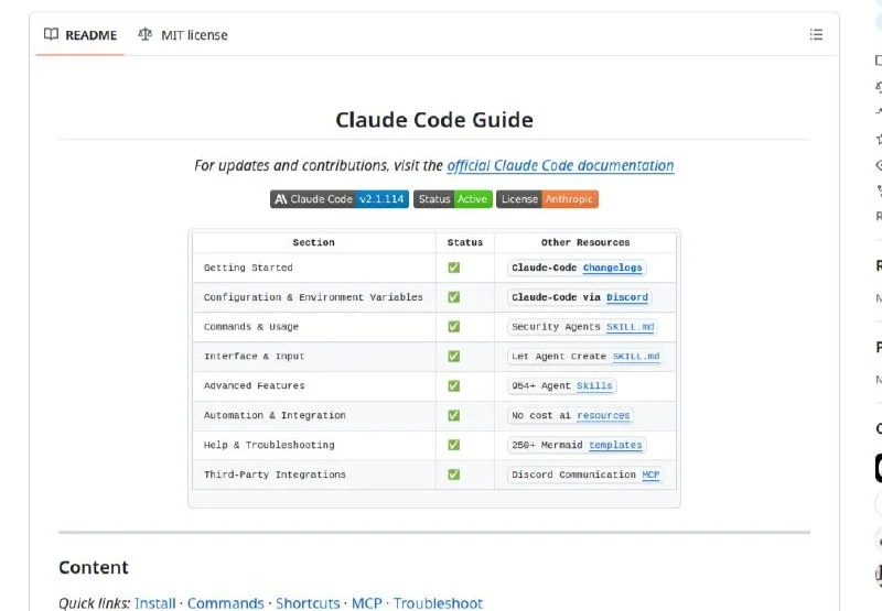 Гайд и сборник скиллов для Claude Code. Содержание