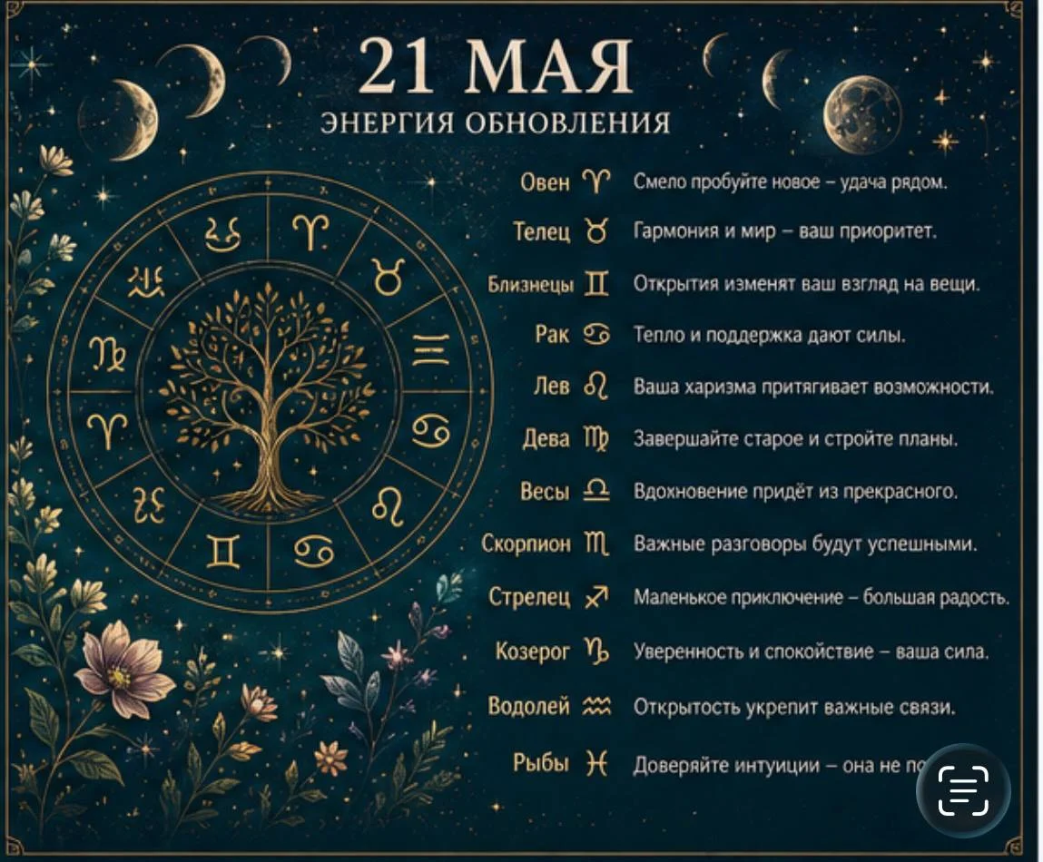 ✨ Гороскоп на 21 мая: Версия Энергия обновления ✨