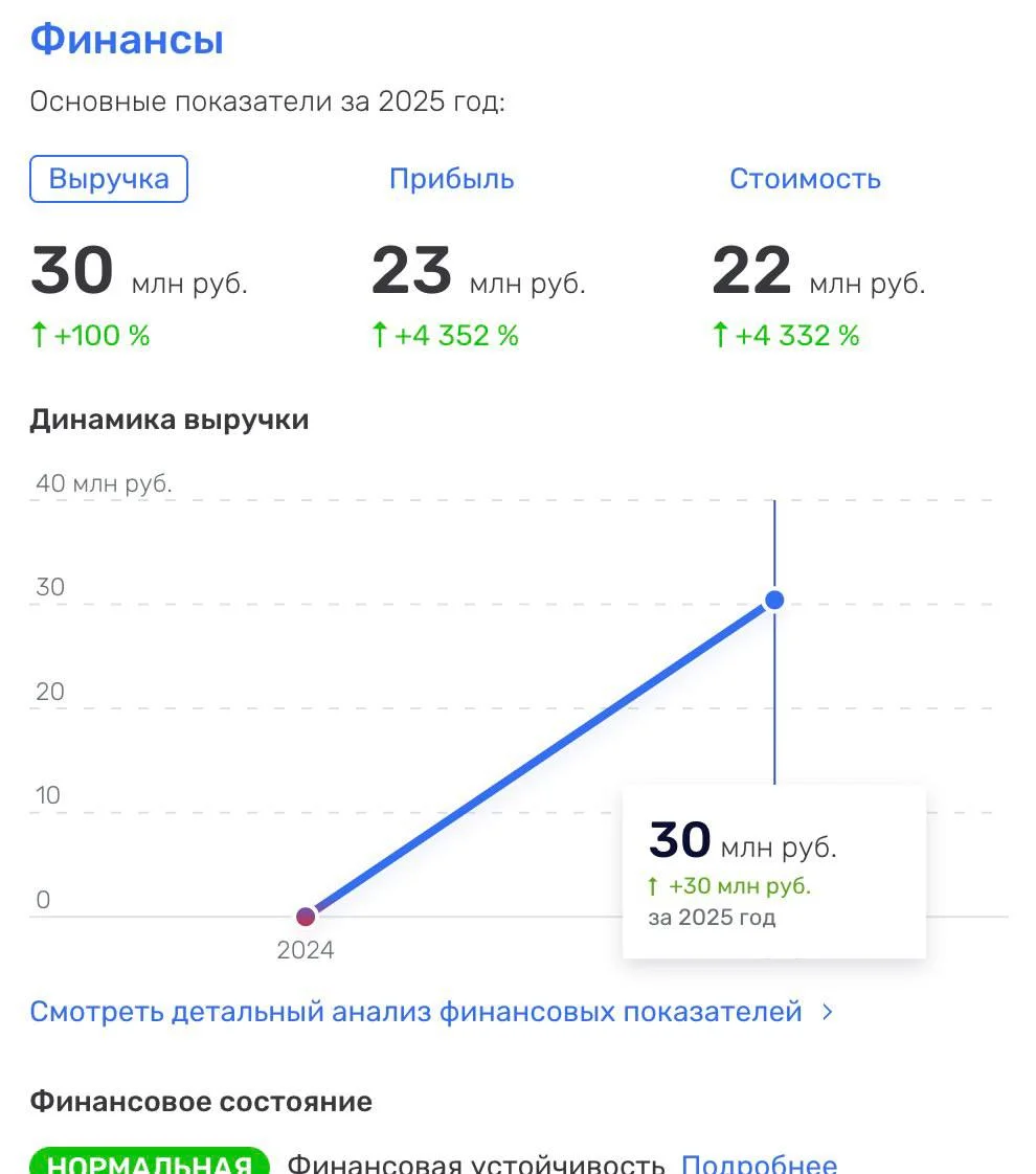 Интересный молодой проект на базе ИИ