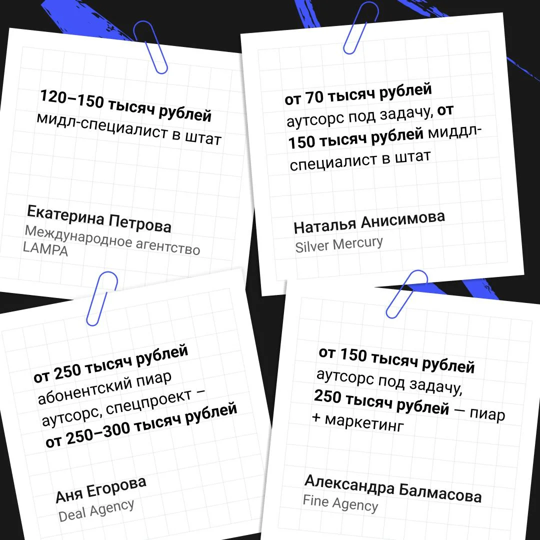 Что сегодня входит в работу пиарщика? И сколько это стоит?