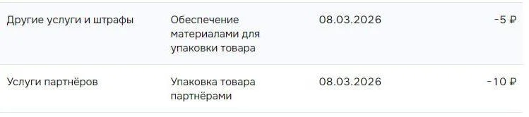 Ozon берёт 15 ₽ за  «такую доупаковку» возвратов