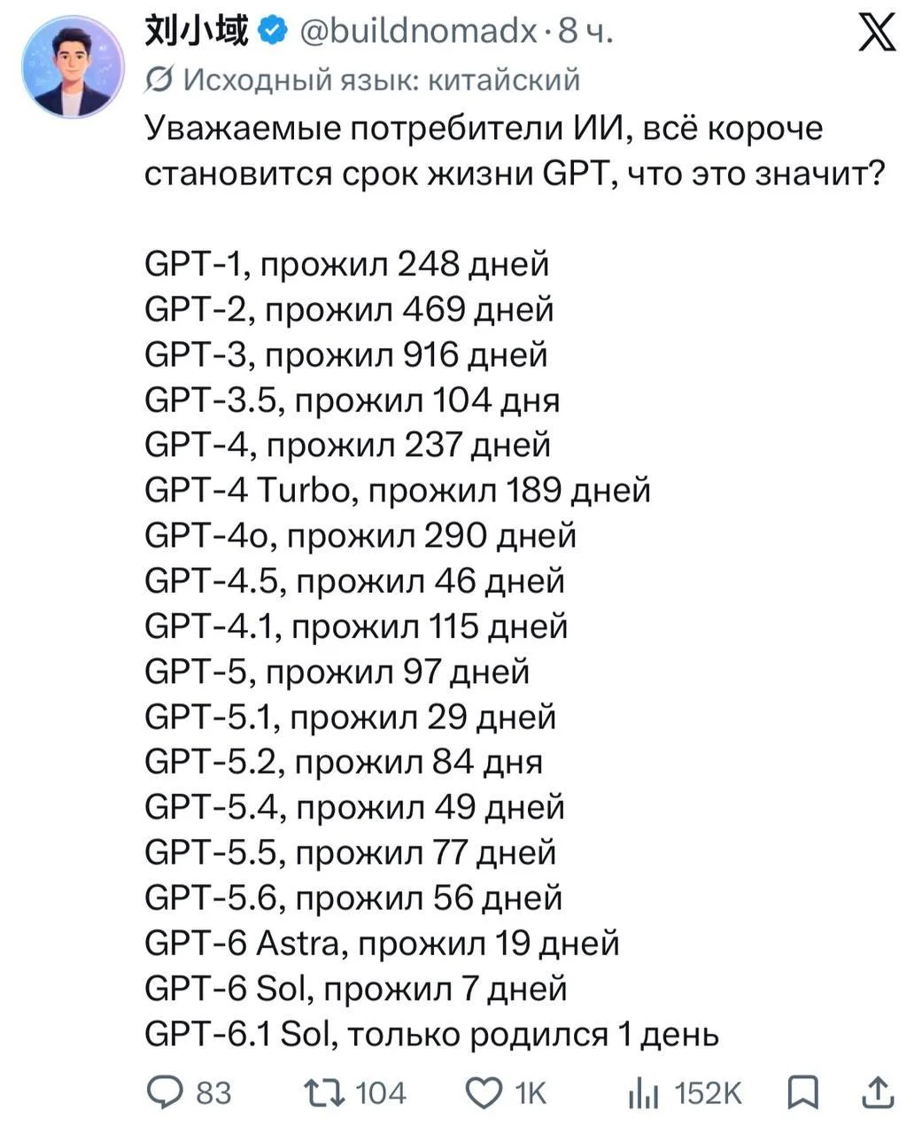 Модели меняются очень часто, разница между ними размывается, прорыва нет