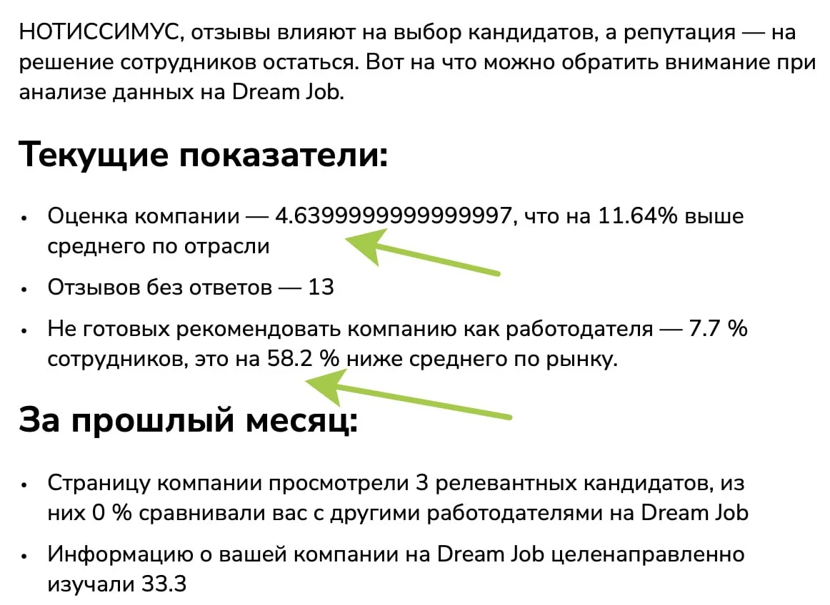 А я и забыл, что есть такая площадка вообще