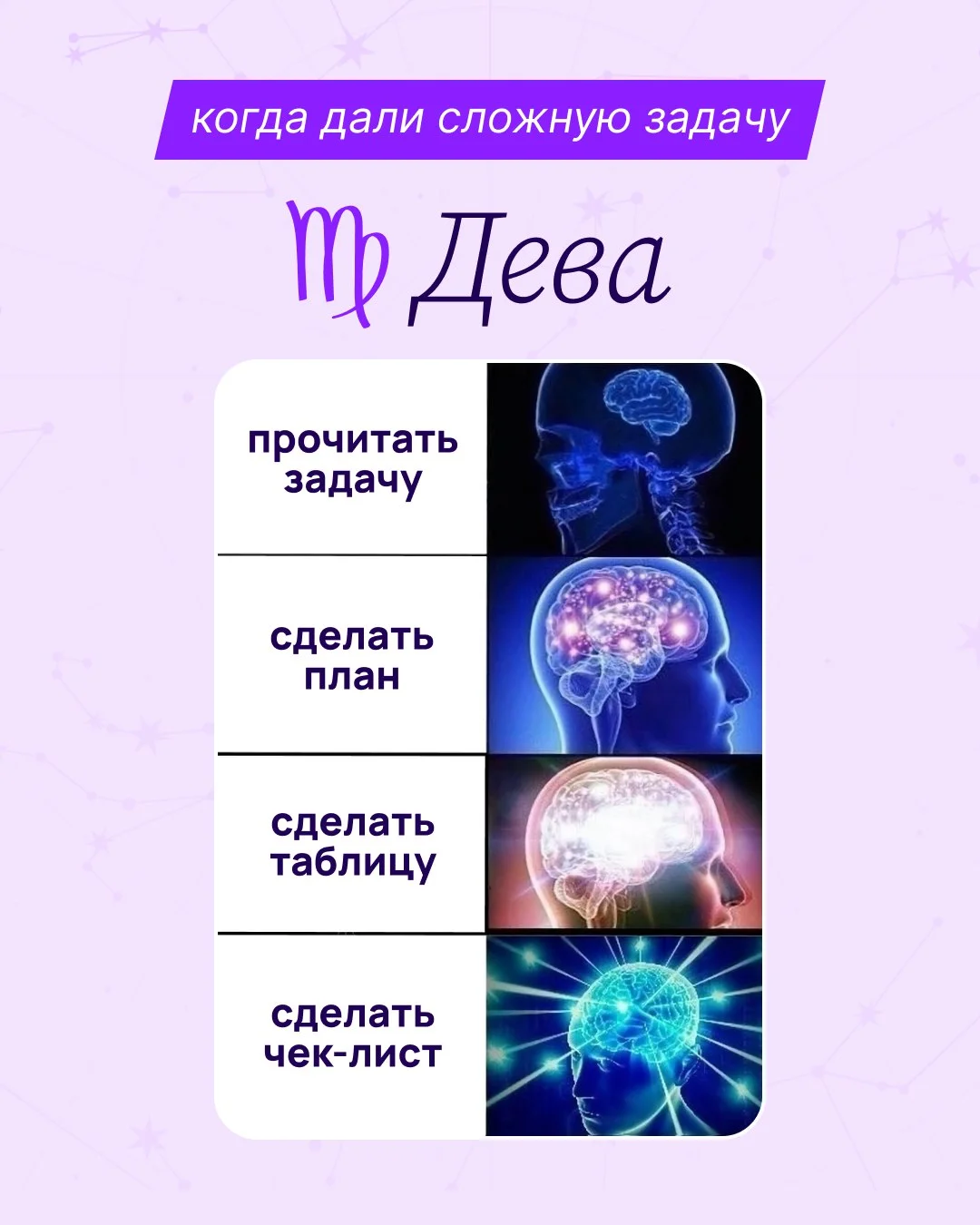 Иногда дело не в самой задаче…а в том, как мы на неё реагируем 😏