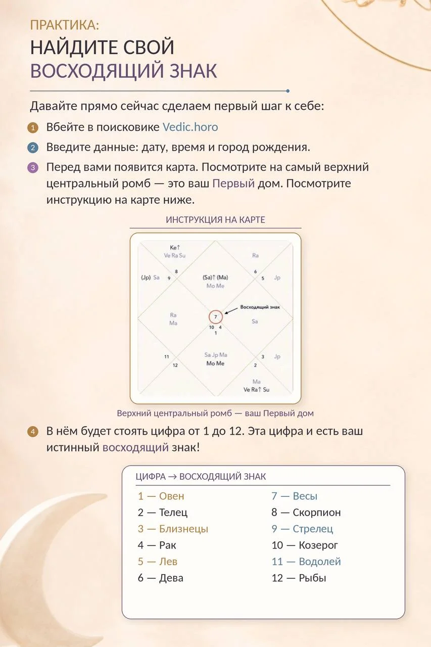 🌙 Солнце, Луна и Восходящий знак. Как начать менять жизнь?