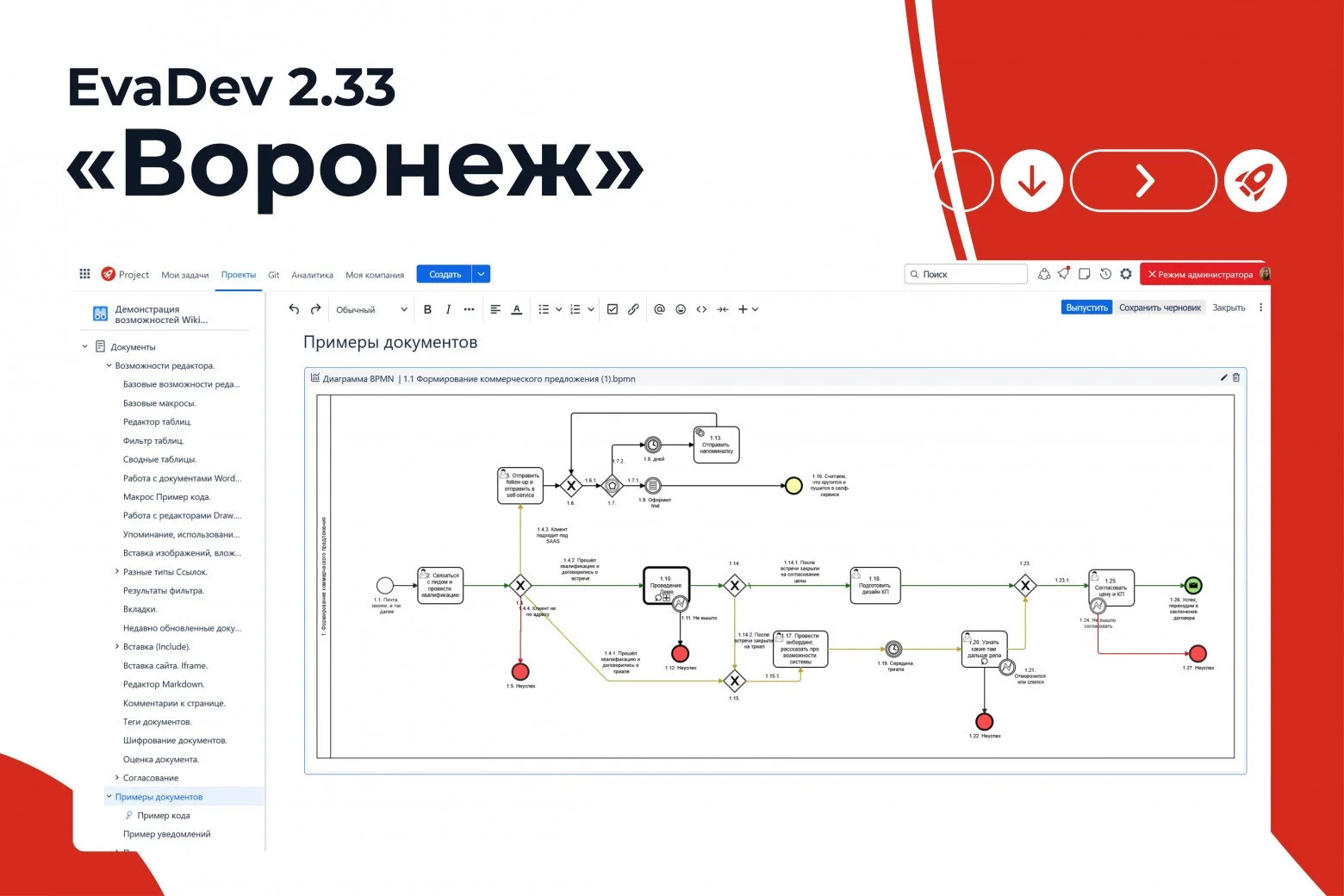 EvaDev 2.33 Воронеж: улучшенные инструменты для эффективной разработки