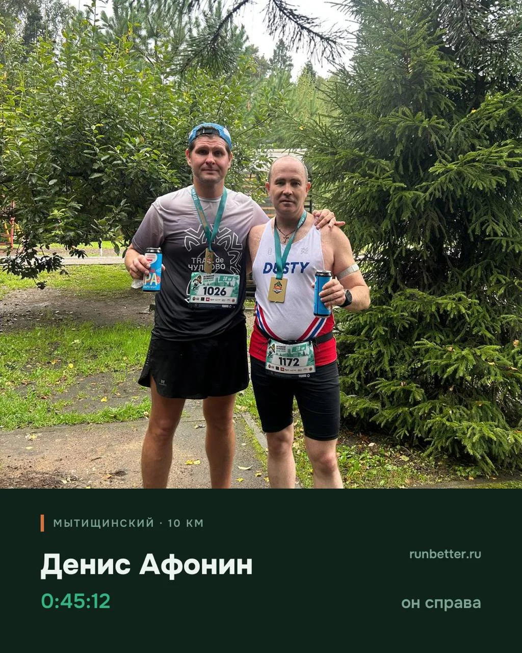 🏁 Итоги выходных