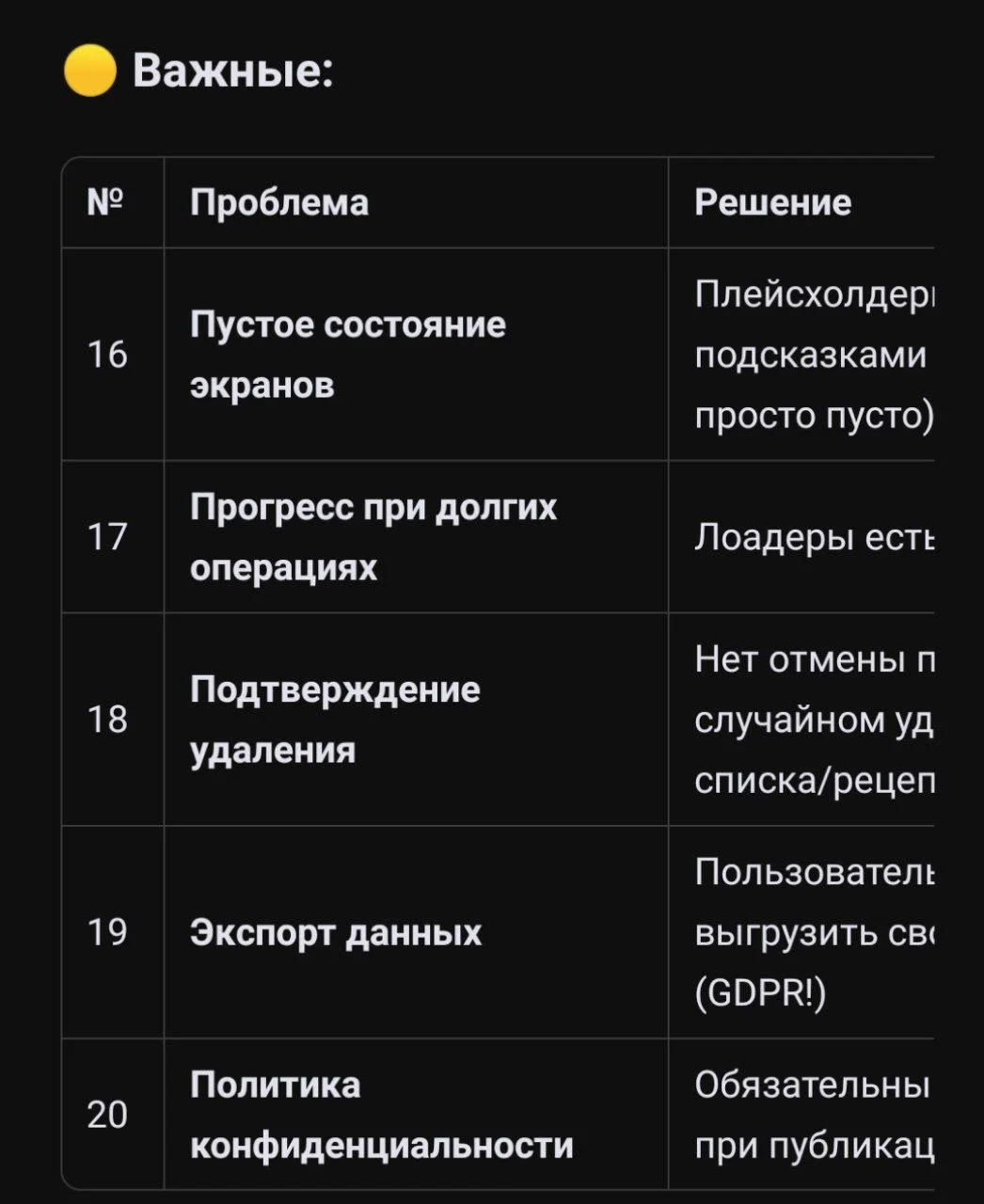 Что-то интересное....