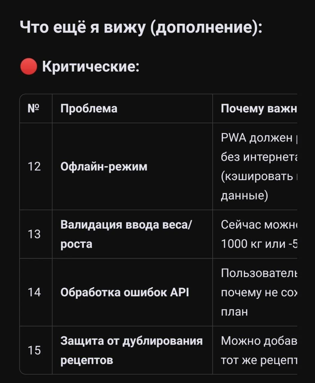 Что-то интересное....
