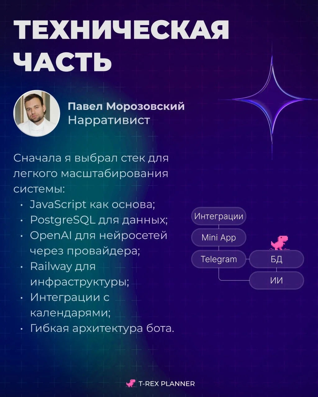 🎯Идея Трекера точно не новая, но я хотел решить им свои боли