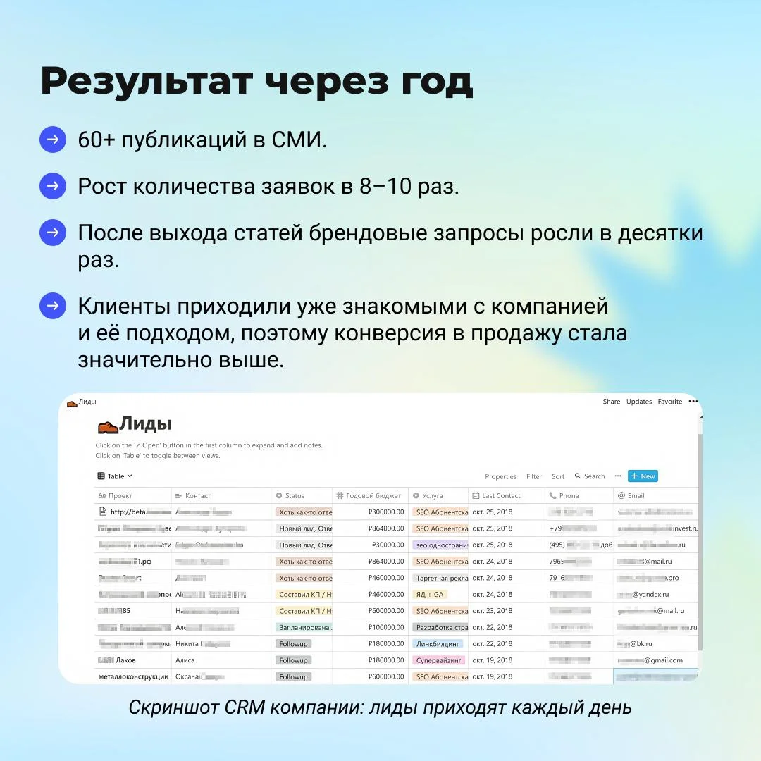 Что-то интересное....