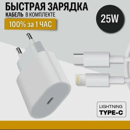 Что-то интересное....
