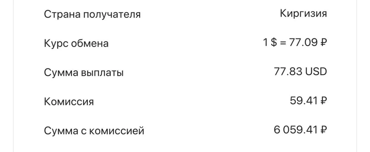 Текущий курс и условия пополнения карты visa Кыргызстана