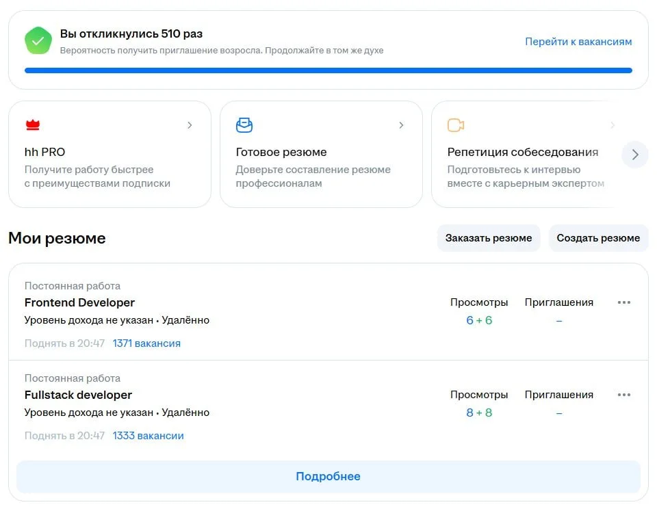 Цитирую: Откликнулся уже более 510 раз, а оффера всё ещё нет
