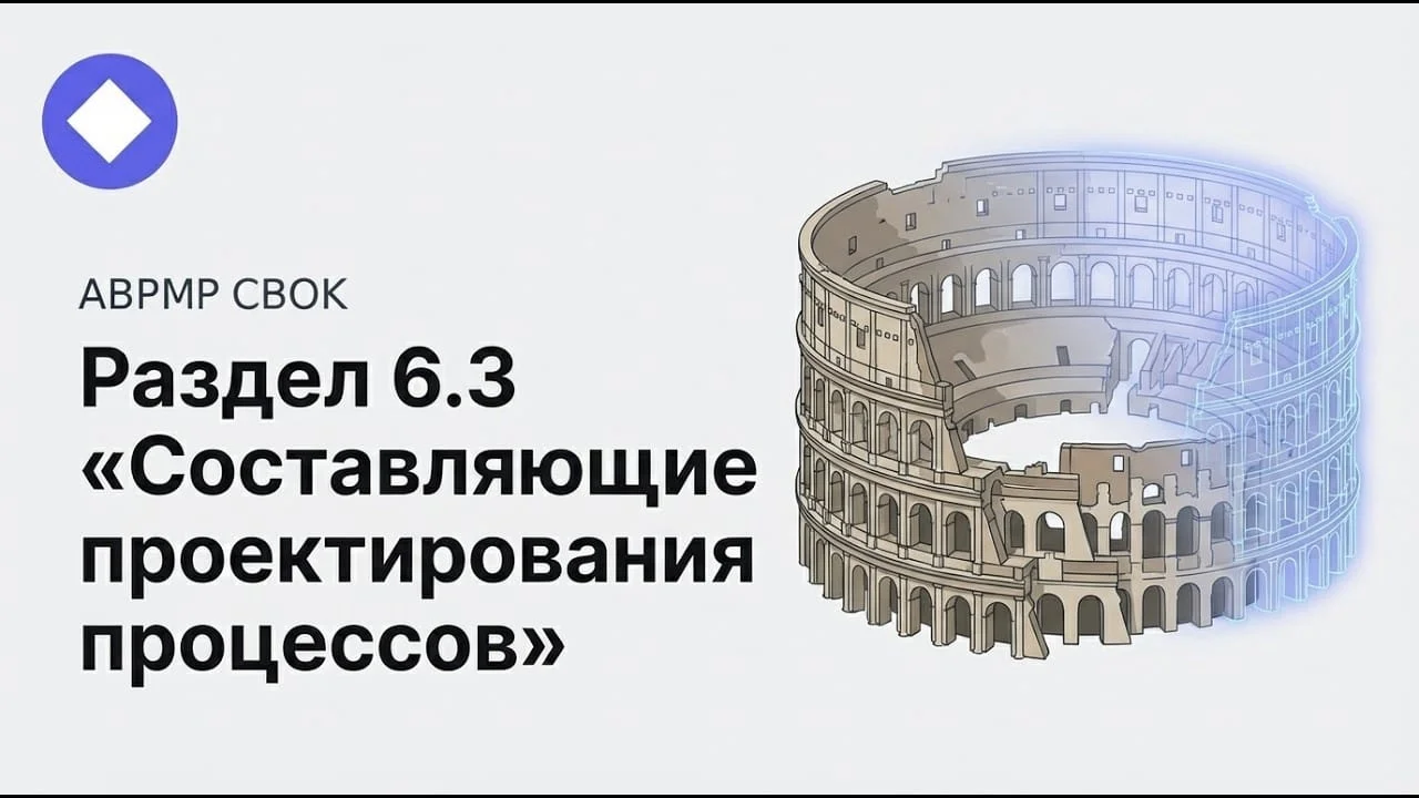Выложили разбор раздела 6.3 ABPMP CBOK: как довести модель процесса до регламента, IT и пилота