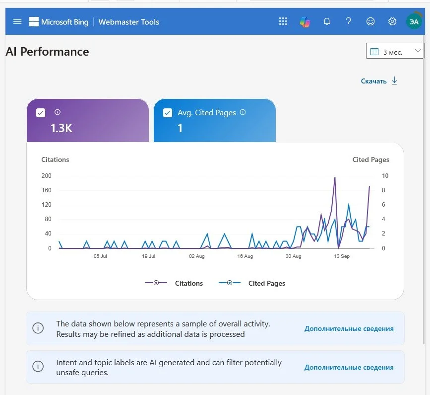 Bing тоже показывает цитирование в ИИ