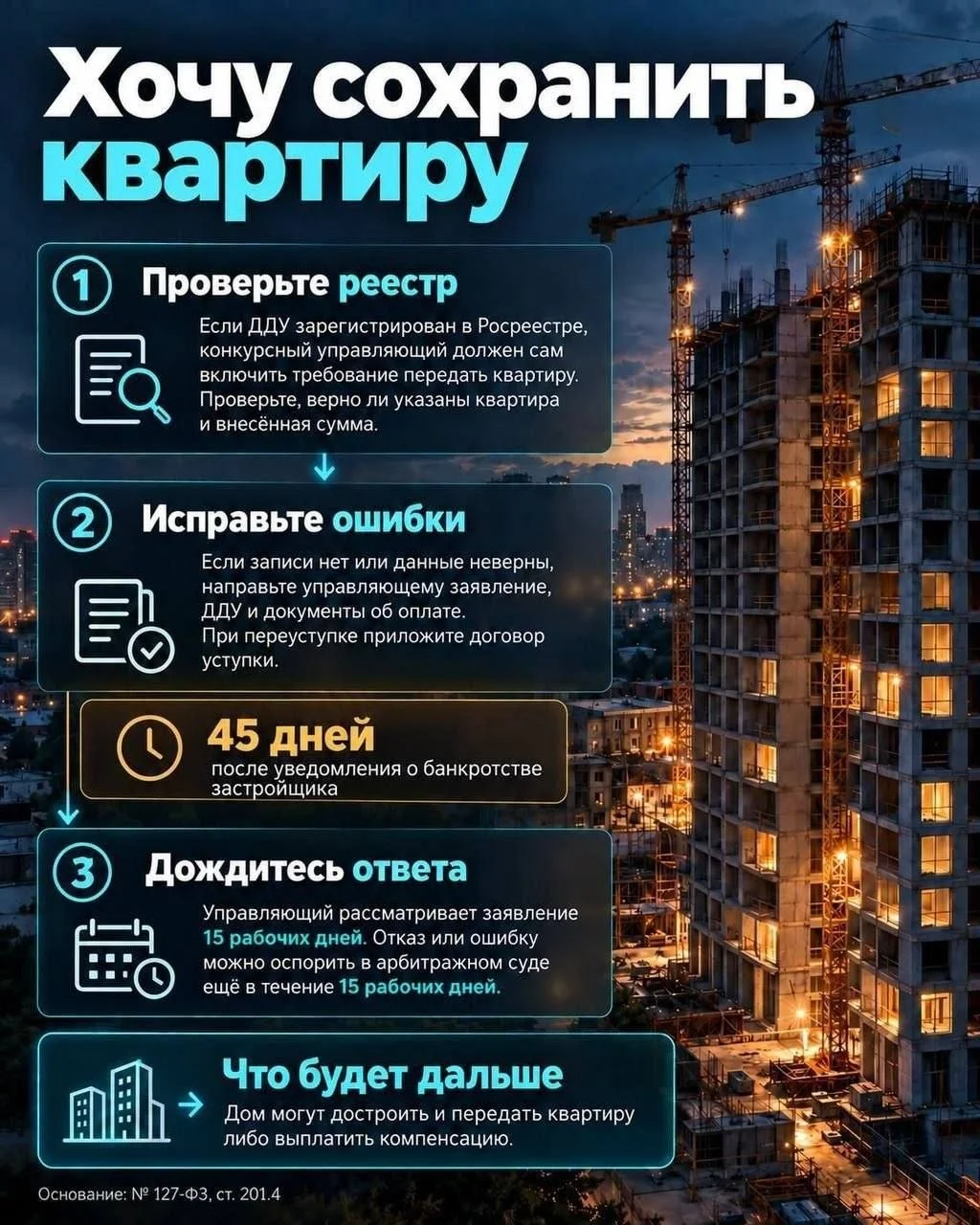 Банкротство застройщика: шансы забрать метры или вытащить деньги