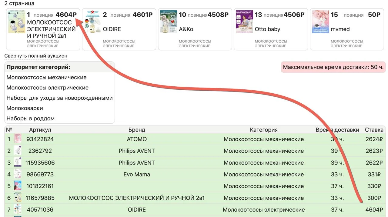 Когда думаешь что платишь по 0,3 руб за просмотр, а списывают по 4,6