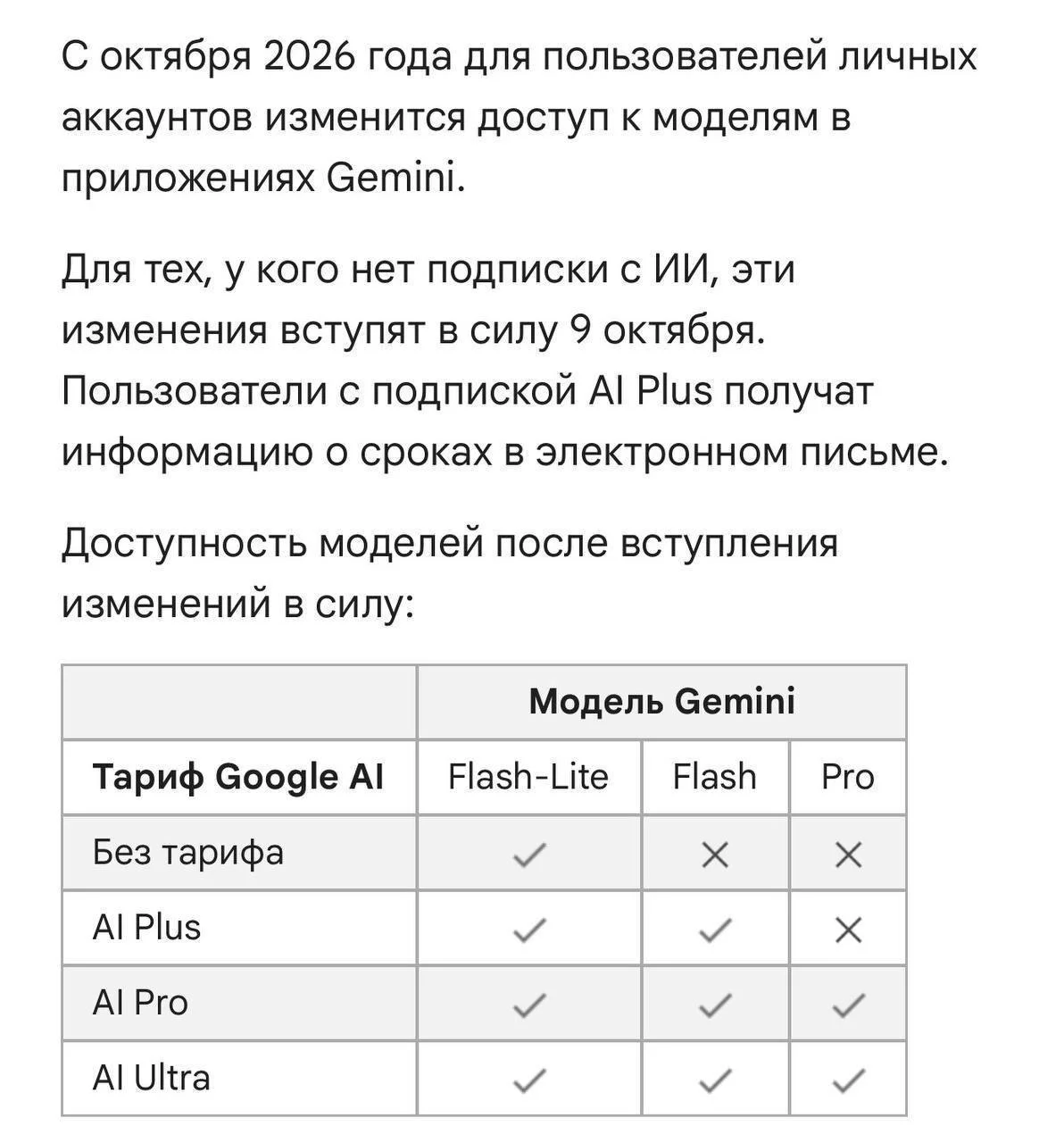Google закрывает бесплатный доступ к своим лучшим нейросетям Gemini